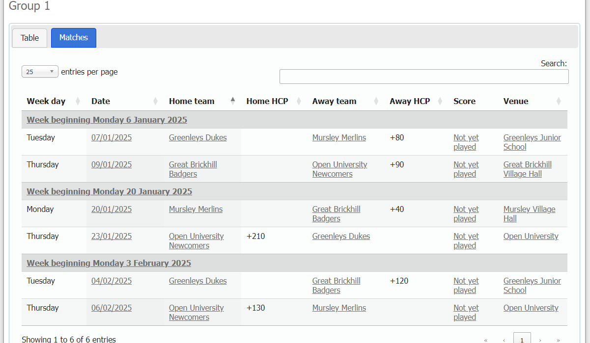 Challenge Cup group matches view