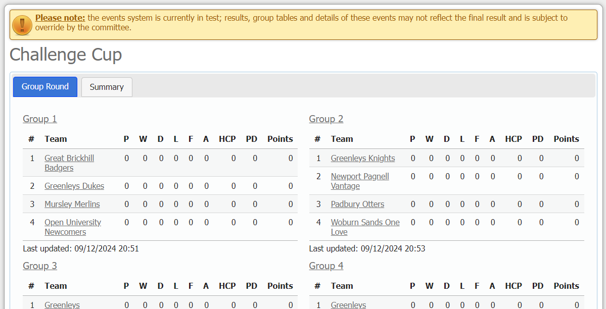 Challenge Cup main page